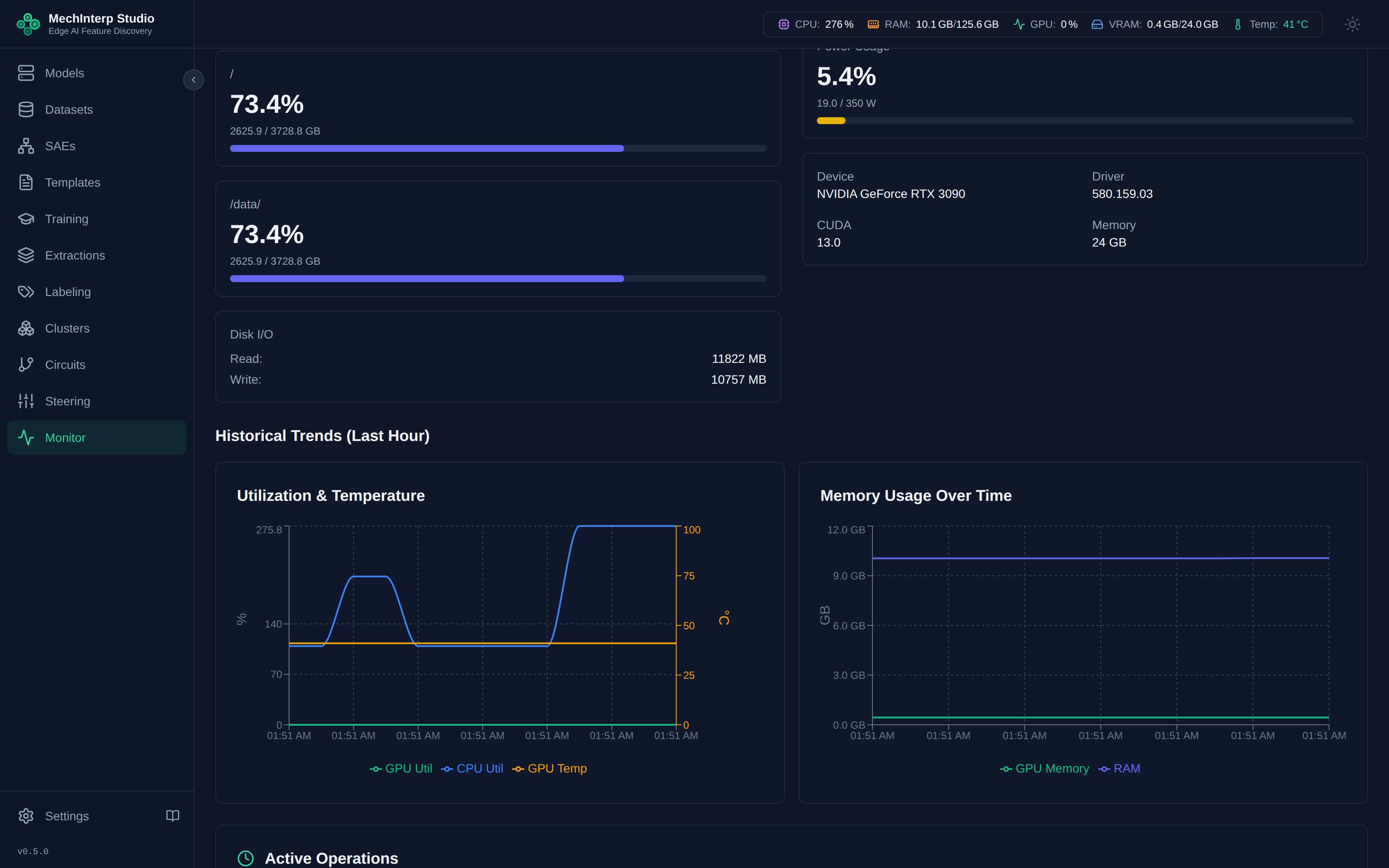 Monitor page — live system resources alongside per-GPU utilization, memory, temperature, power, and device info